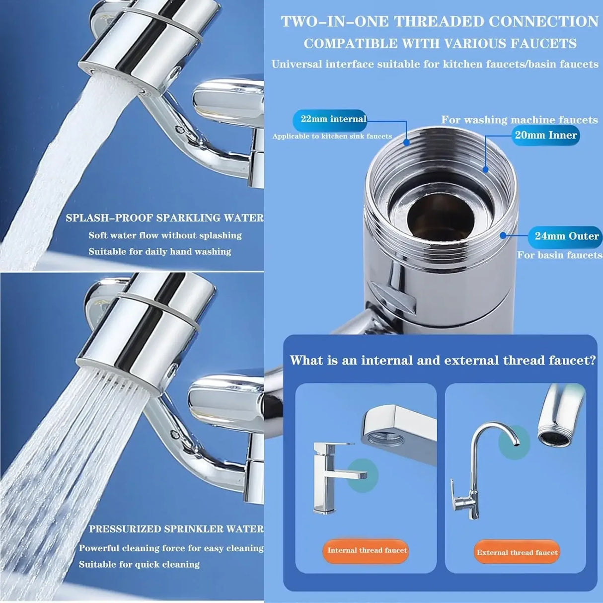 Splash-Proof 1080° Rotating Dual Mode Faucet Extender - Omega Lifestyles