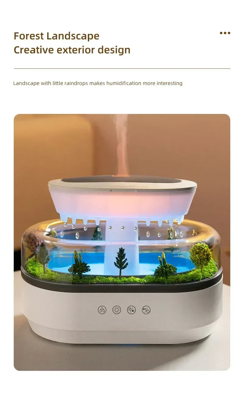 Ultrasonic Aromatherapy Diffuser With Colorful Nightlight - Omega Lifestyles