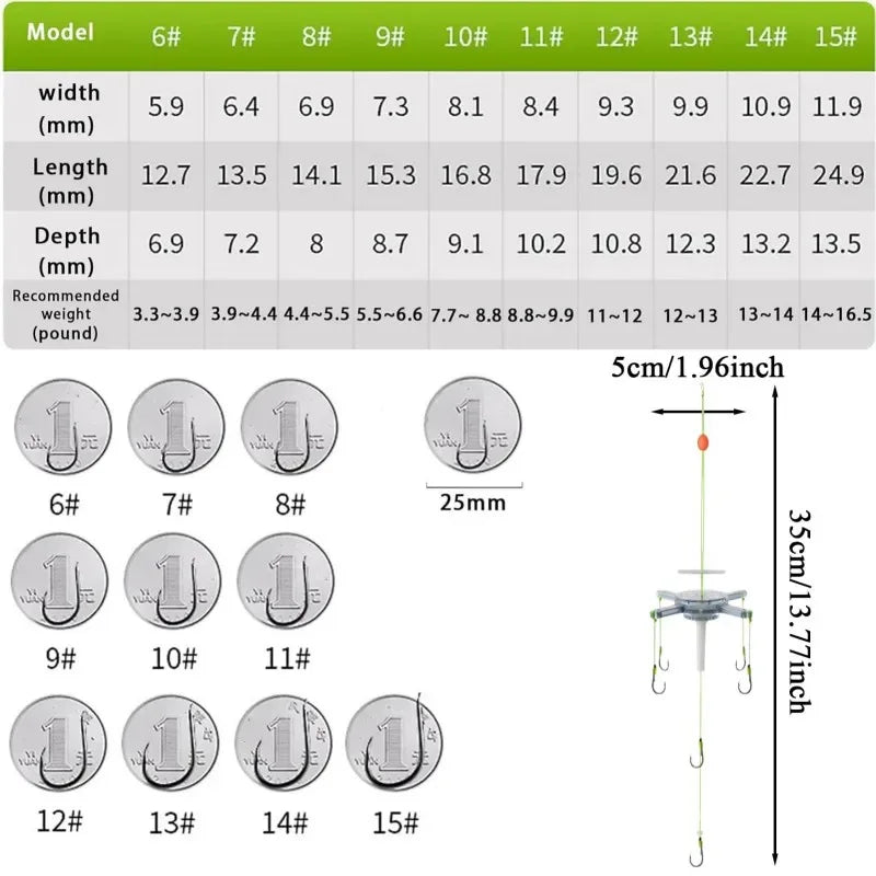 High Carbon Steel Explosion Fishing Hook With 6 Hooks - Omega Lifestyles