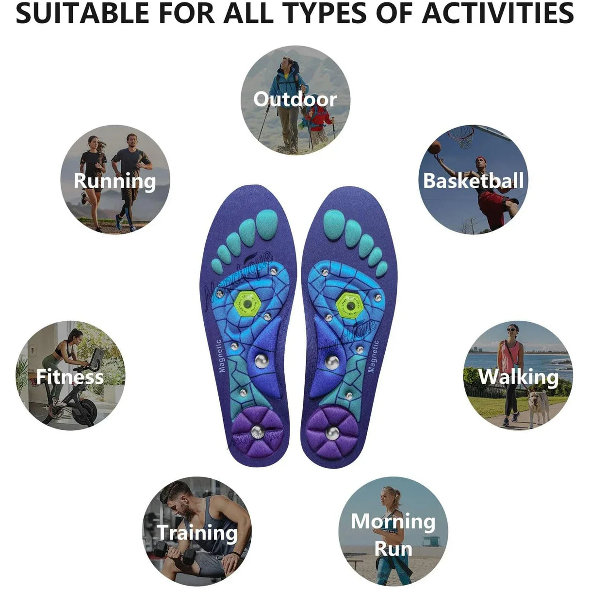 Pair of Magnetic Acupressure Foot Massage Insoles - Omega Lifestyles