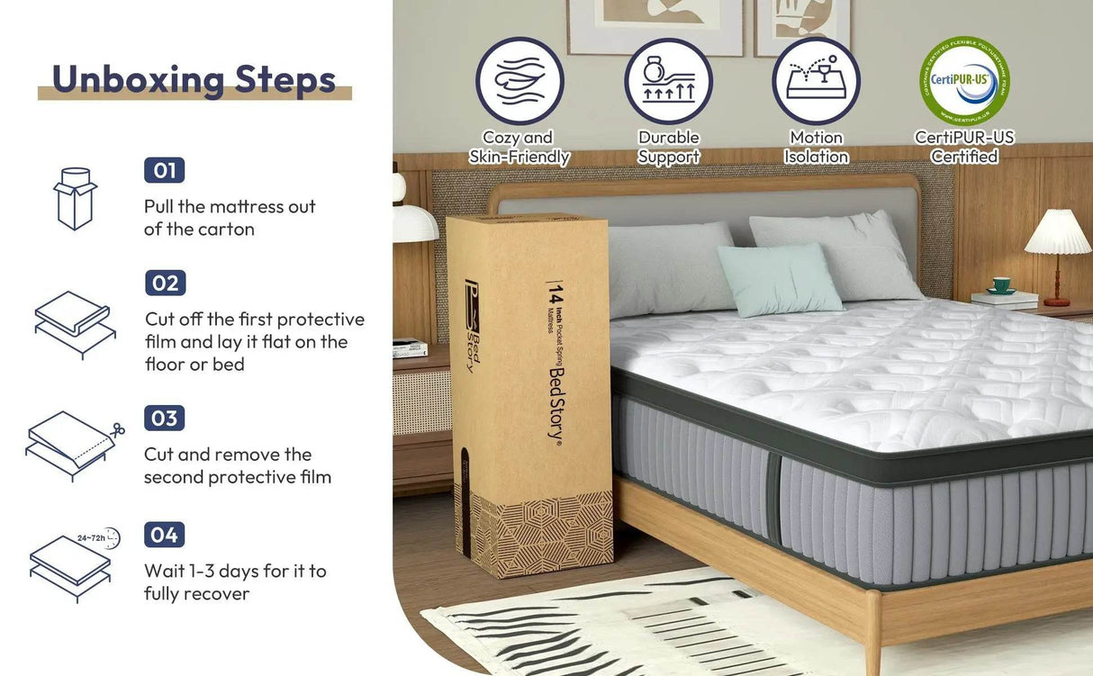 Medium Cooling Hybrid Memory Foam Mattress - Sleep Galleria