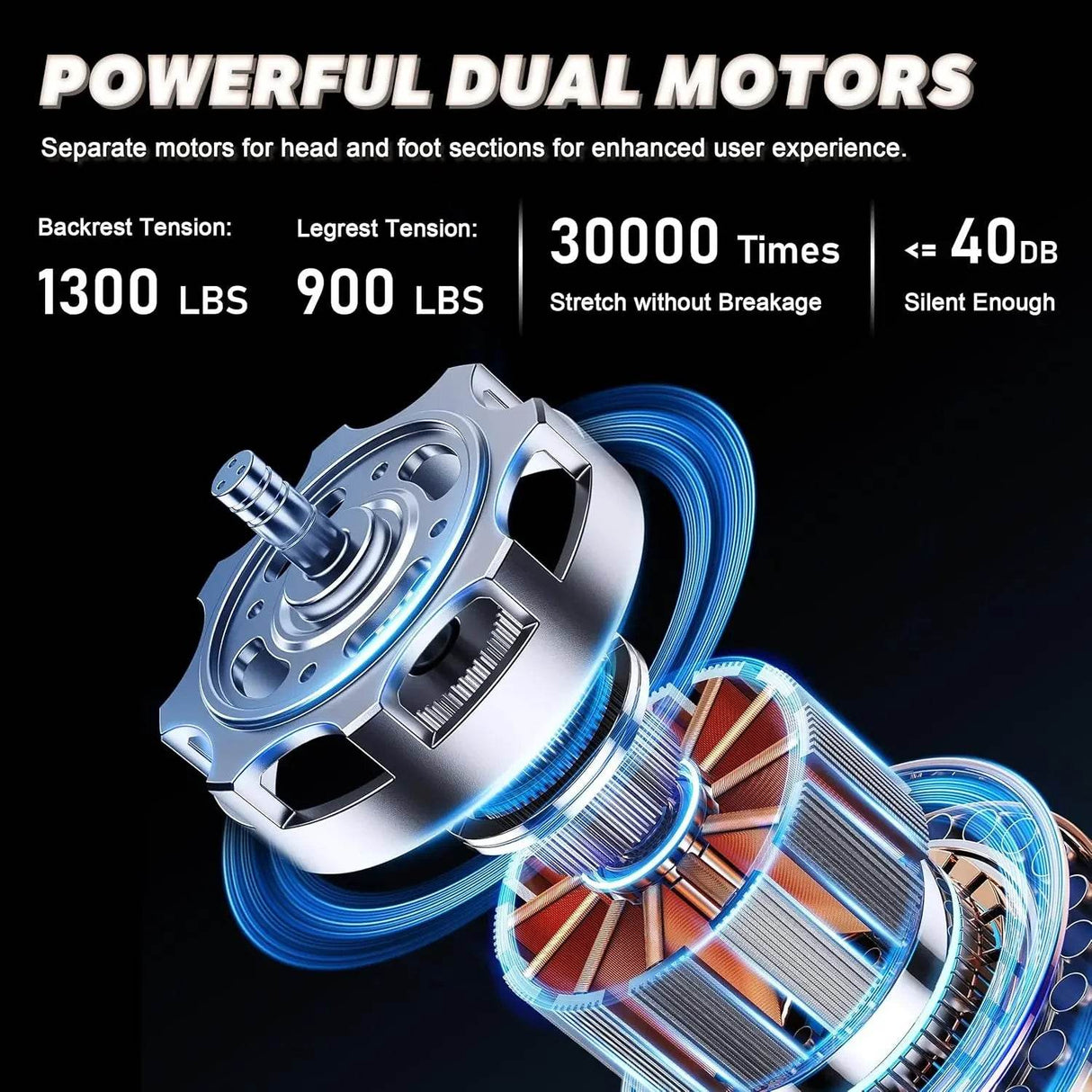 Adjustable Massage Electric Bed Frame With Zero Gravity - Omega Lifestyles