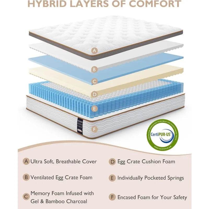 Medium Hybrid Pocket Spring Mattress 14 Inch - Sleep Galleria