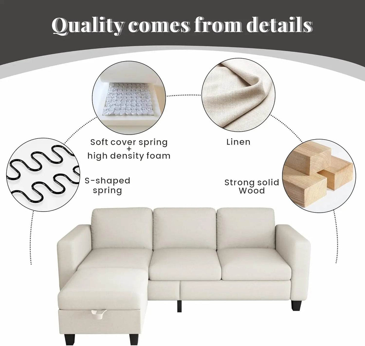 L-Shaped Modular Sectional Sofa With Storage - Omega Lifestyles