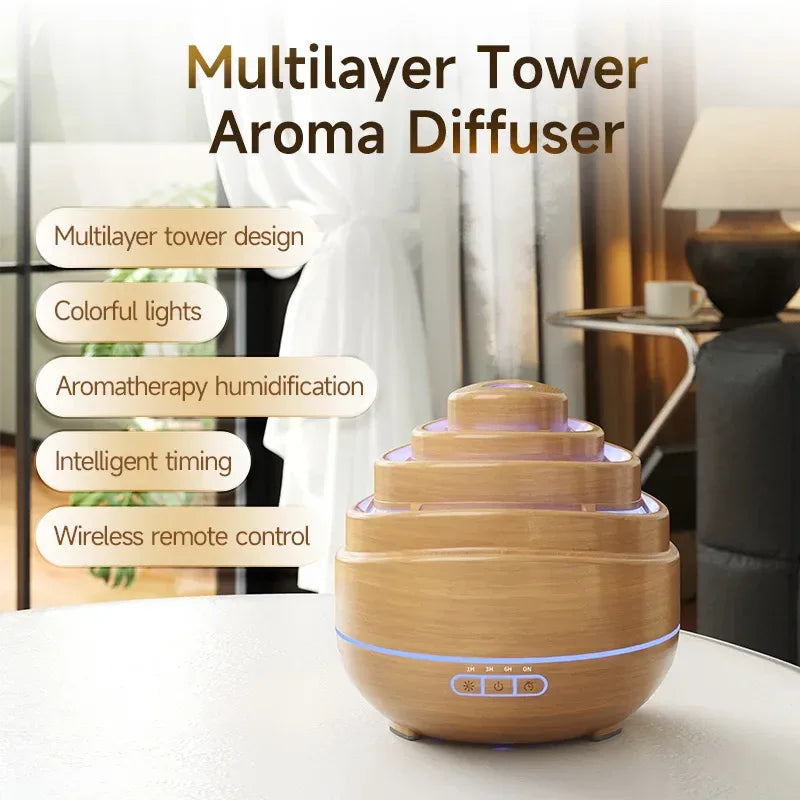 Ultrasonic Wood Grain Aroma Diffuser With Colorful LED Light - Omega Lifestyles