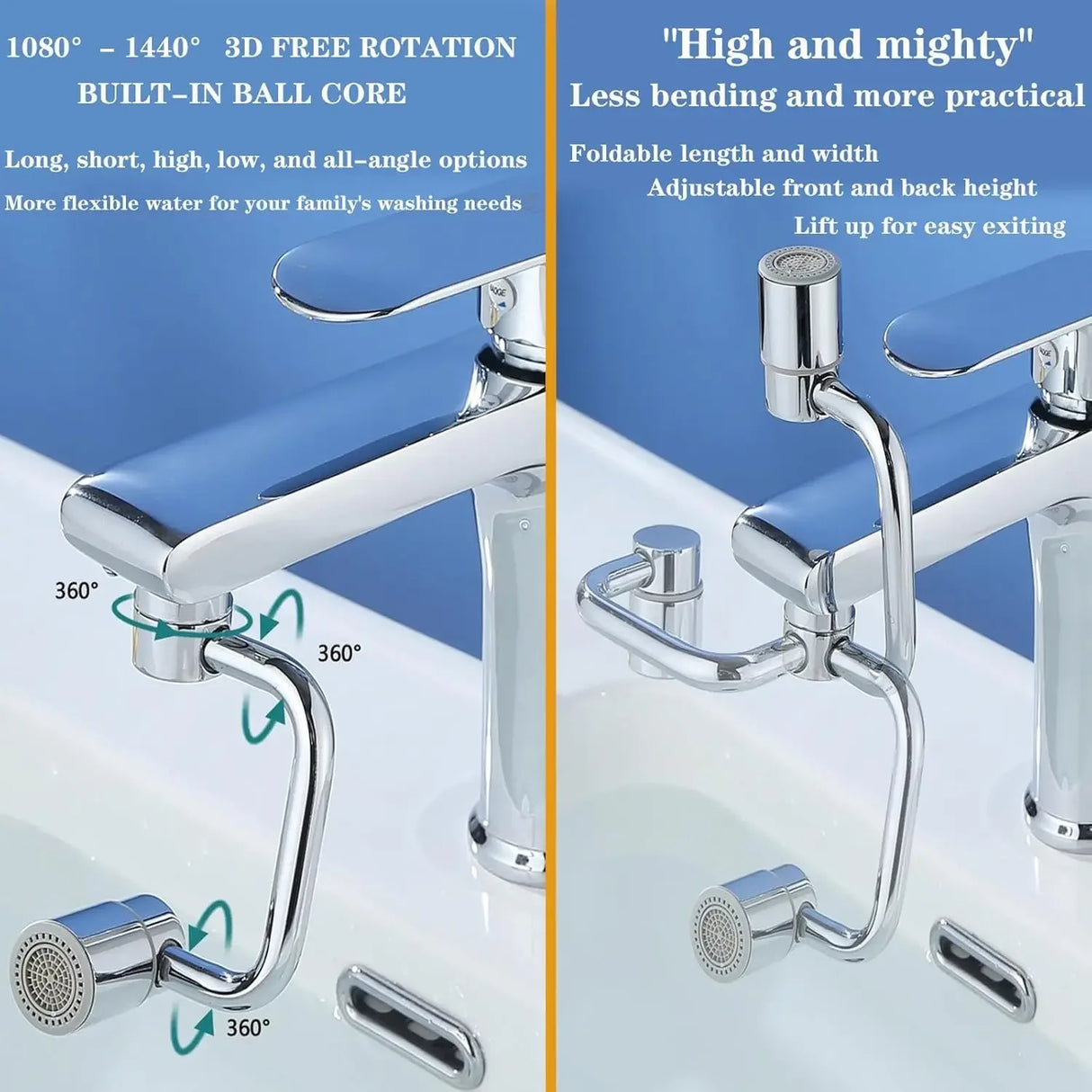 Splash-Proof 1080° Rotating Dual Mode Faucet Extender - Omega Lifestyles