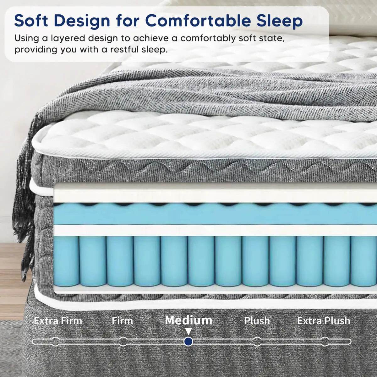 Medium Hybrid Gel Foam Pocket Spring Mattress - Sleep Galleria