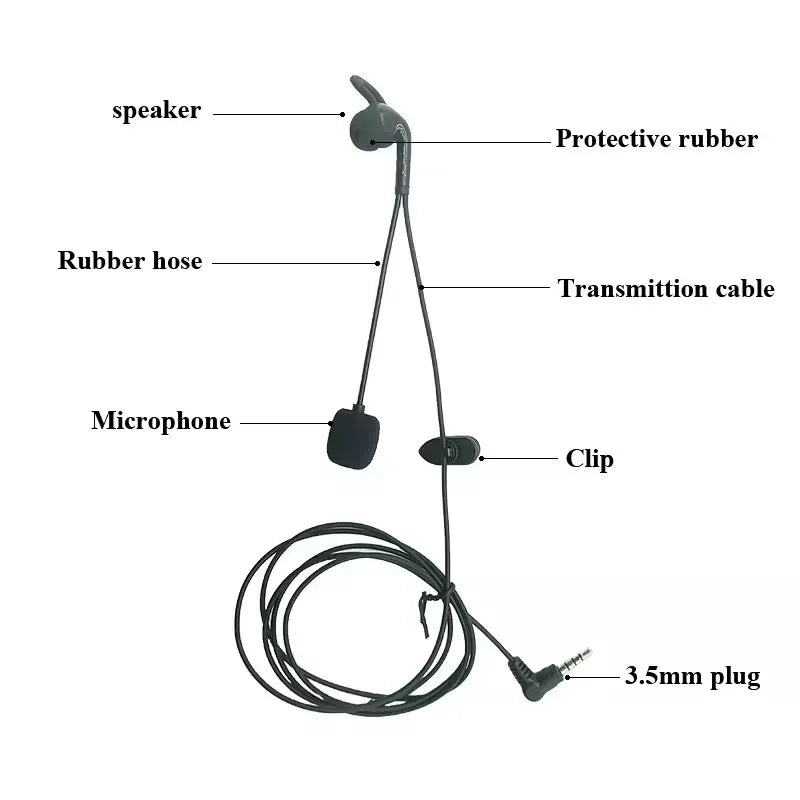 3.5mm Jack In-Ear Intercom Earphone Accessory - Omega Lifestyles