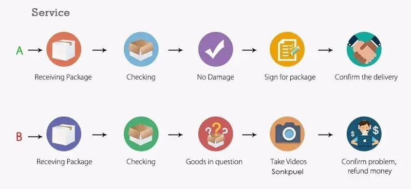 2-Piece Kids Thick Fleece Hooded Sweatshirt Pants Set - Omega Lifestyles