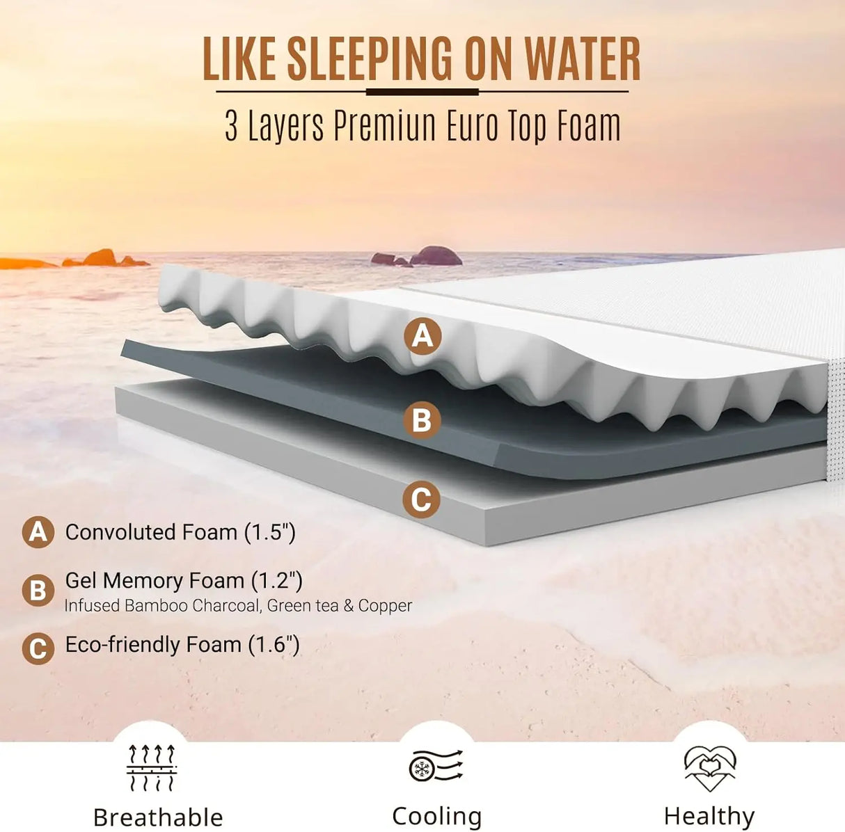 Medium 12-Inch Hybrid Gel Memory Foam Mattress