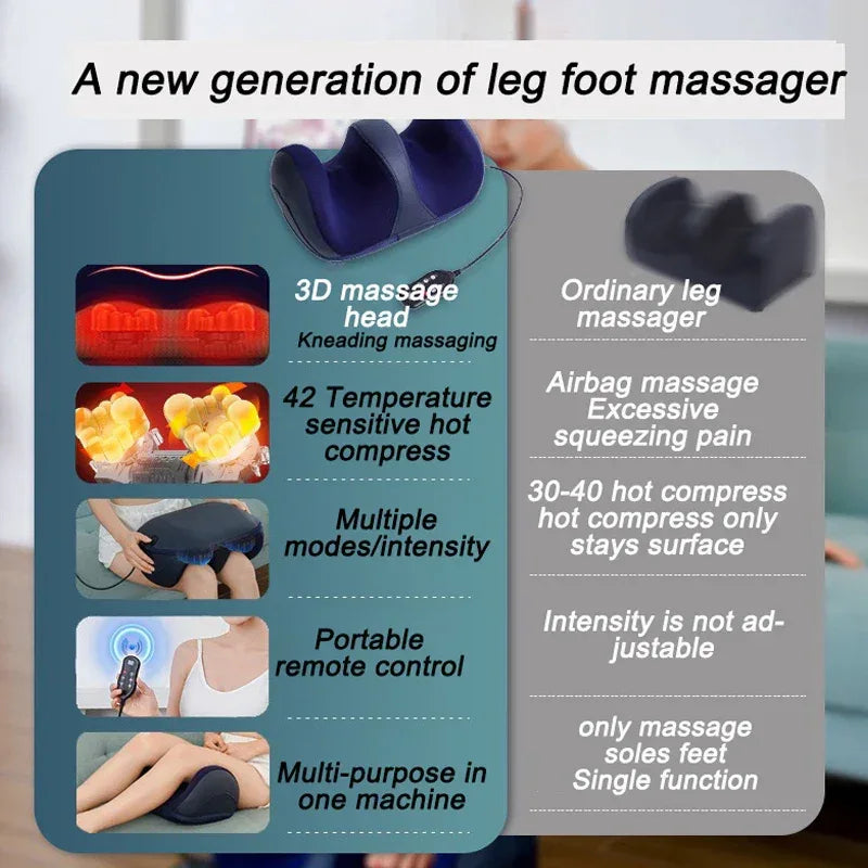 Electric Shiatsu Heated Foot Massager With Kneading Therapy - Omega Lifestyles