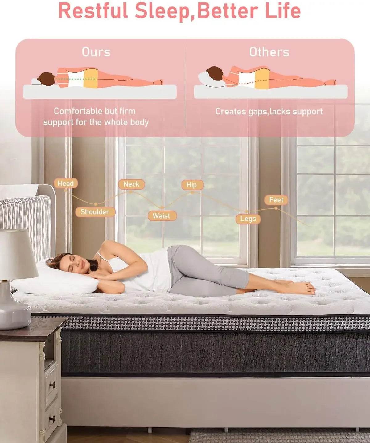 Medium Hybrid Gel-Infused Memory Foam Mattress - Sleep Galleria