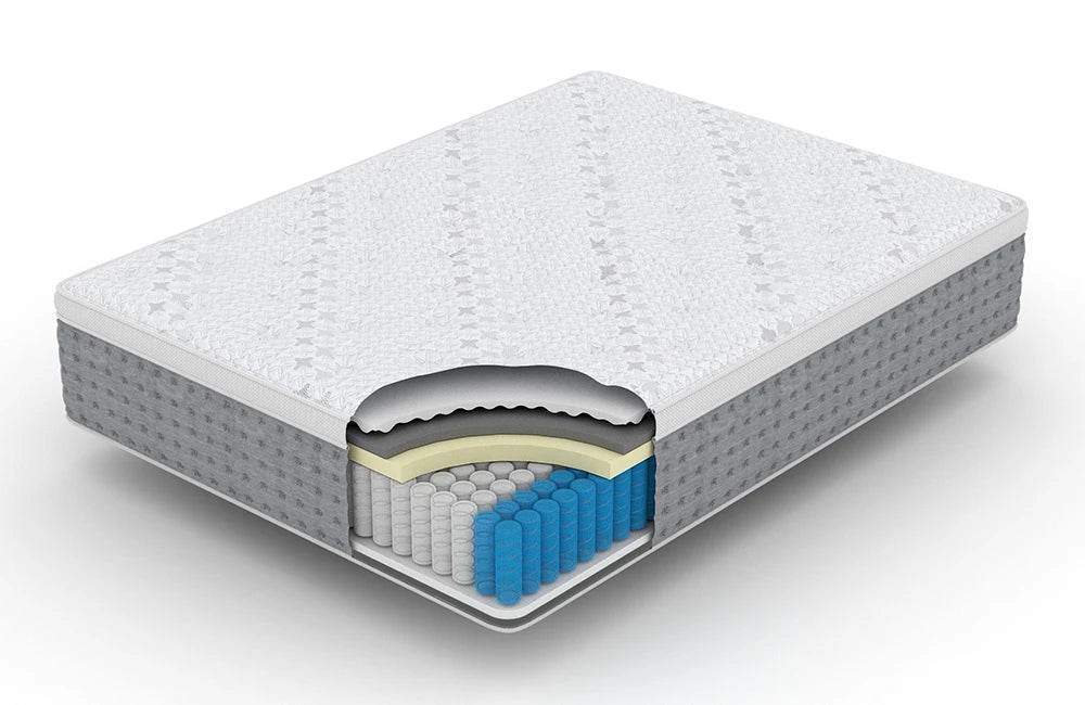 Medium Gel Memory Foam Pocket Spring Mattress - Sleep Galleria