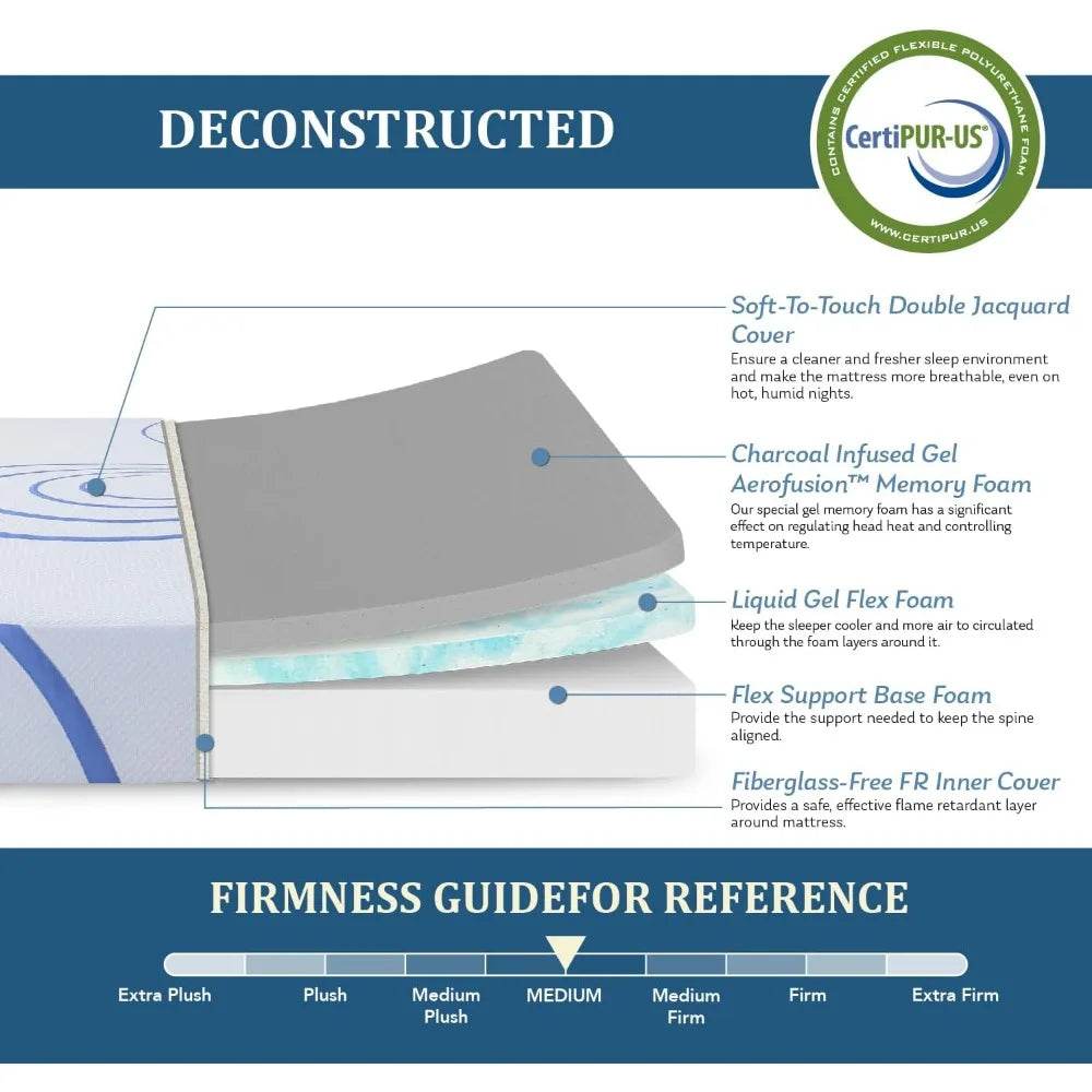 Medium Charcoal Gel Memory Foam Mattress - Sleep Galleria