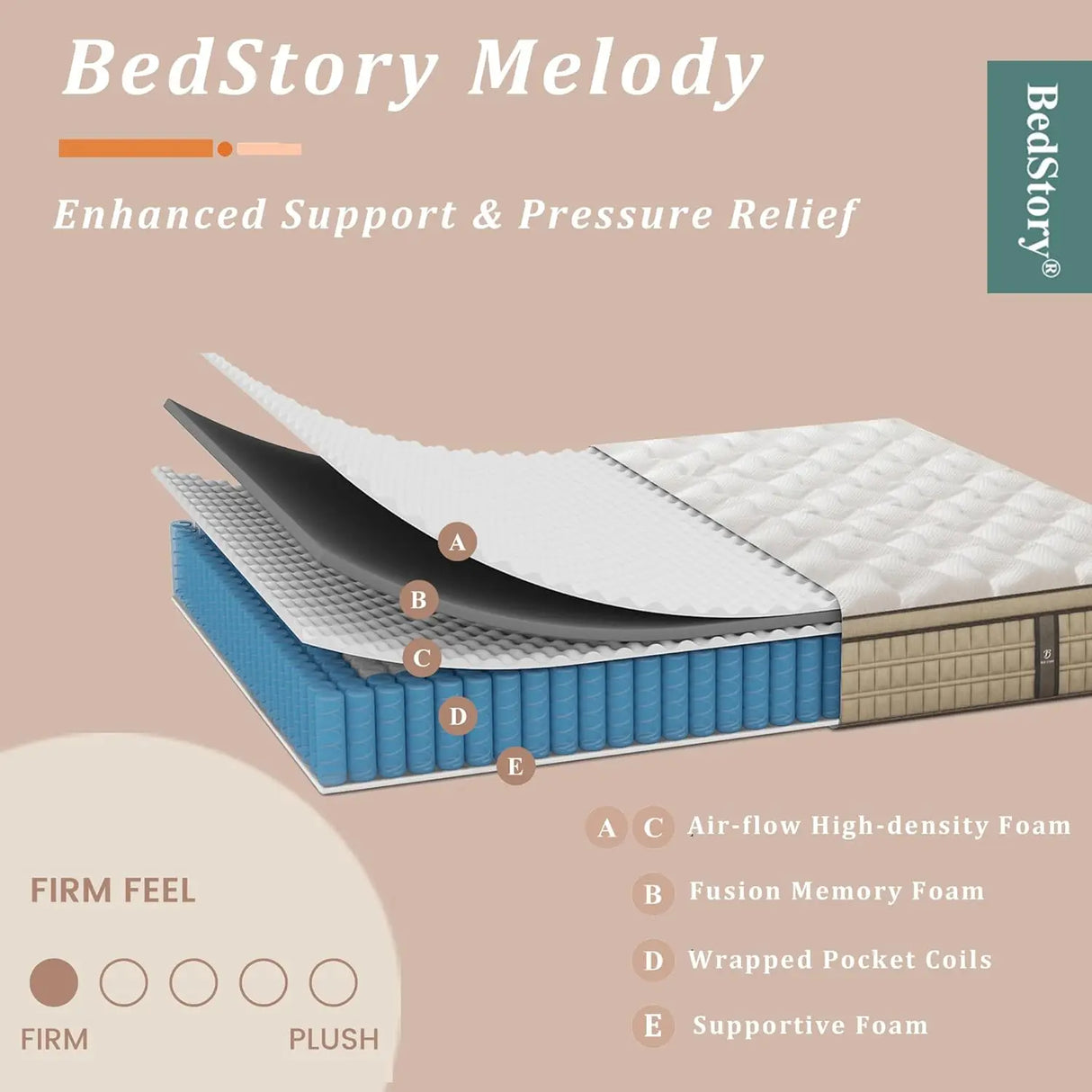 Medium 12-Inch Hybrid Gel Memory Foam Mattress