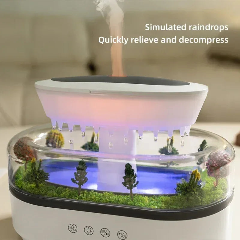 Ultrasonic Aromatherapy Diffuser With Colorful Nightlight - Omega Lifestyles