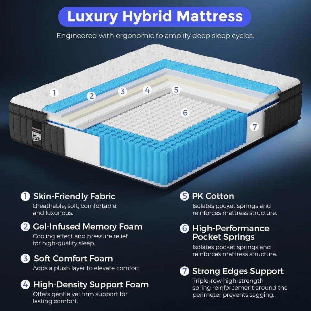 Medium Gel Memory Foam Pocket Spring Mattress - Sleep Galleria