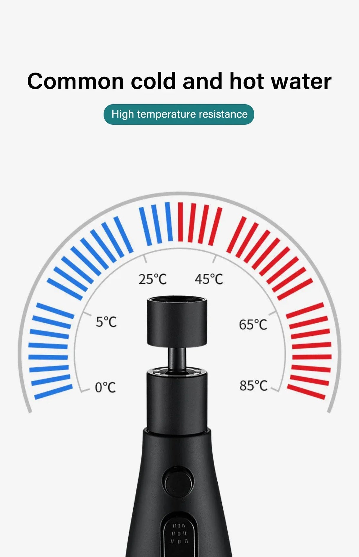 3-in-1 Rotating Kitchen Faucet Extender With Sprayer - Omega Lifestyles