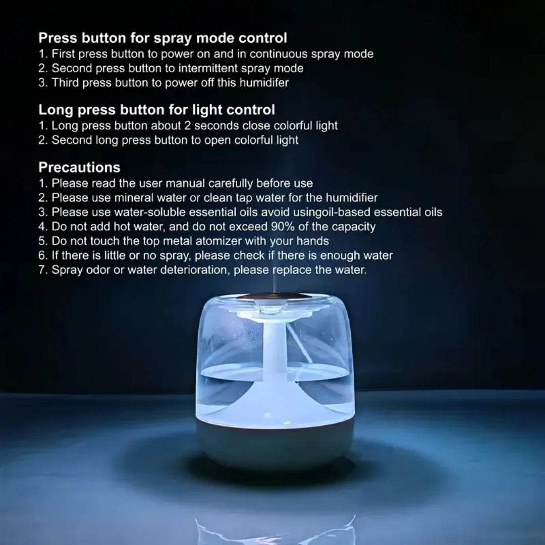 Ultrasonic Cool Mist Essential Oil Humidifier With Nightlight