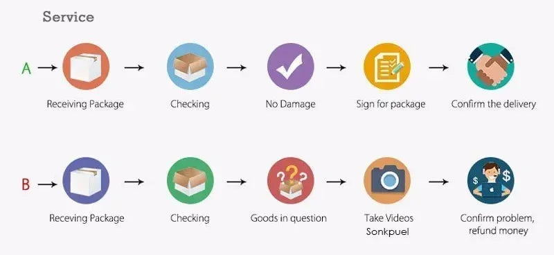 Winter Plush Anti-Slip Waterproof Baby Snow Boots - Omega Lifestyles