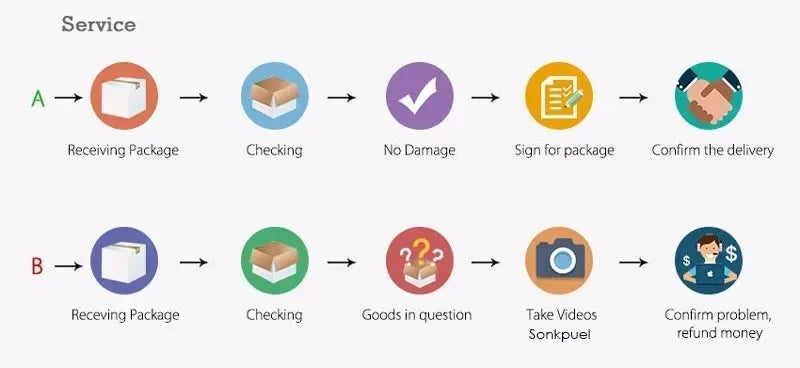 Kids Winter Plush Flannel Fleece Panda Pajamas