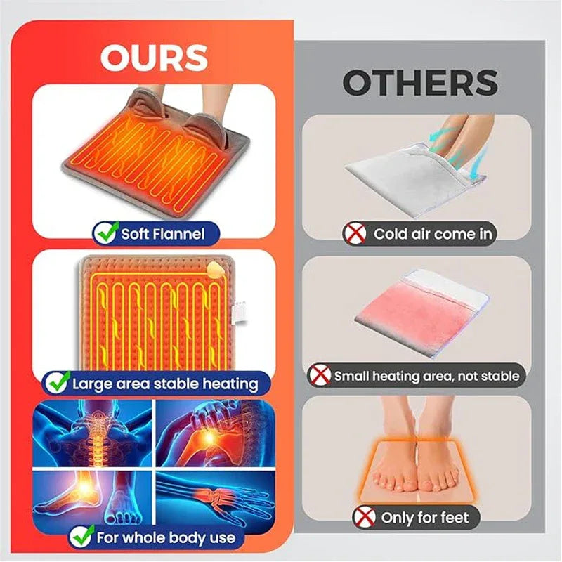 Electric Plush Cotton Heated Foot Warmer Pad - Omega Lifestyles