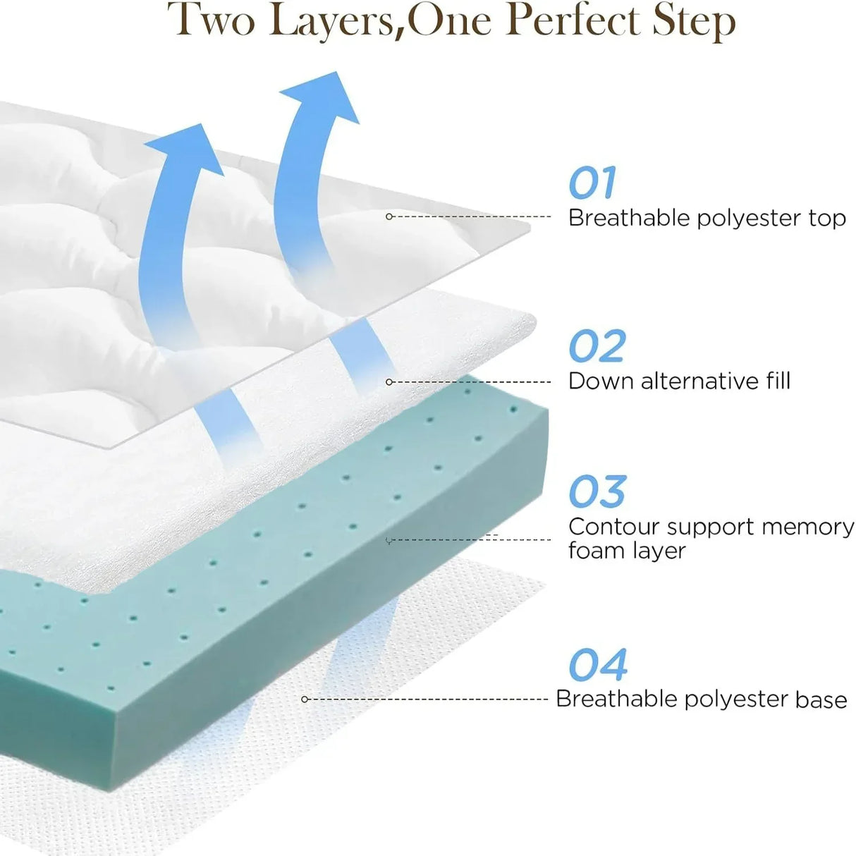 3-Inch Medium Memory Foam Japanese Floor Futon Mattress - Omega Lifestyles
