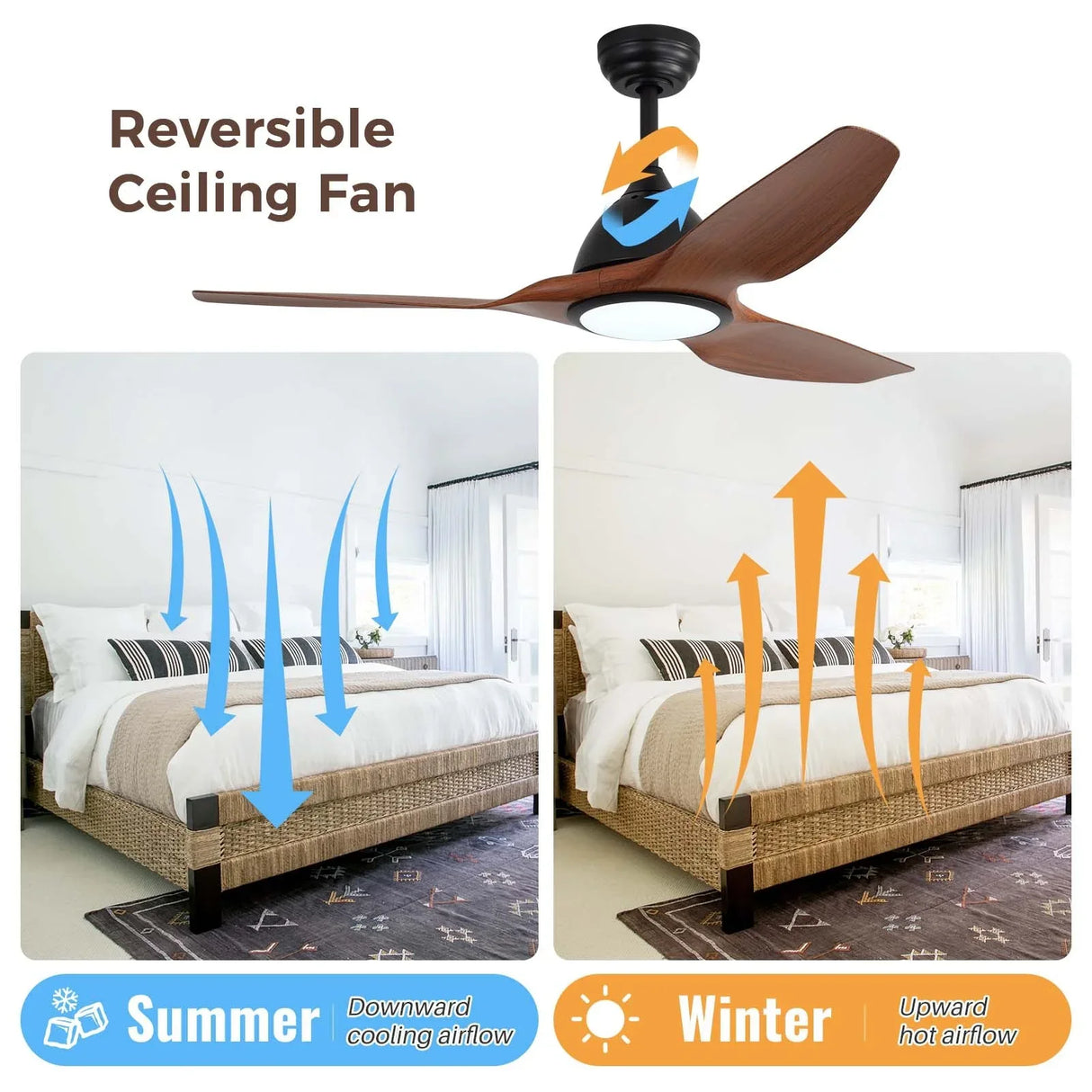 52-Inch Matte Black Reversible Ceiling Fan With Remote - Omega Lifestyles
