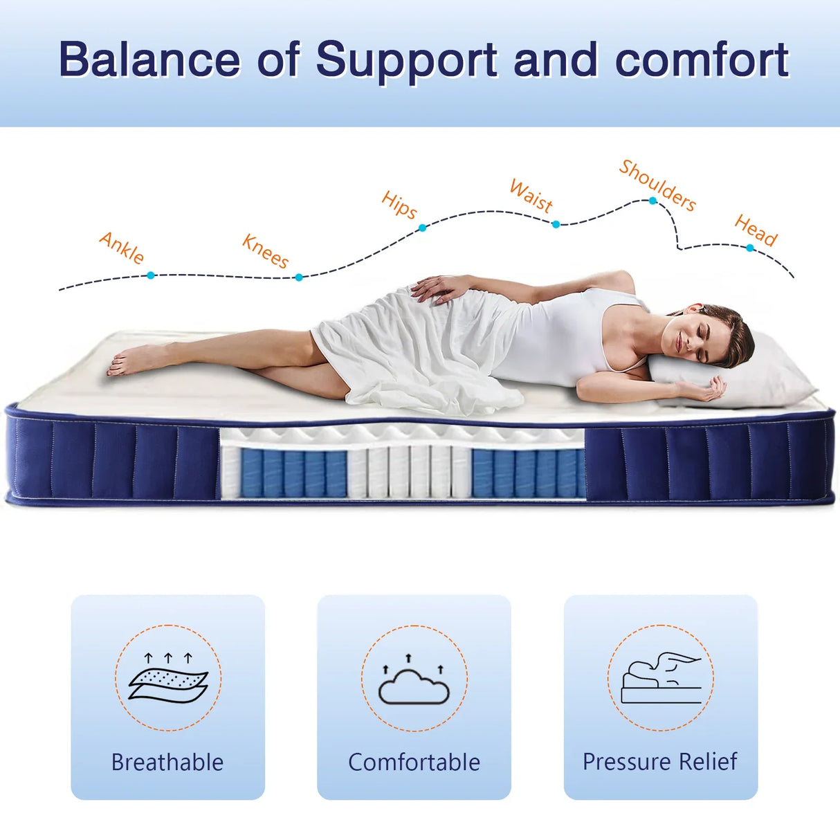 Medium Soft 6-Inch Twin XL Hybrid Innerspring Mattress - Omega Lifestyles