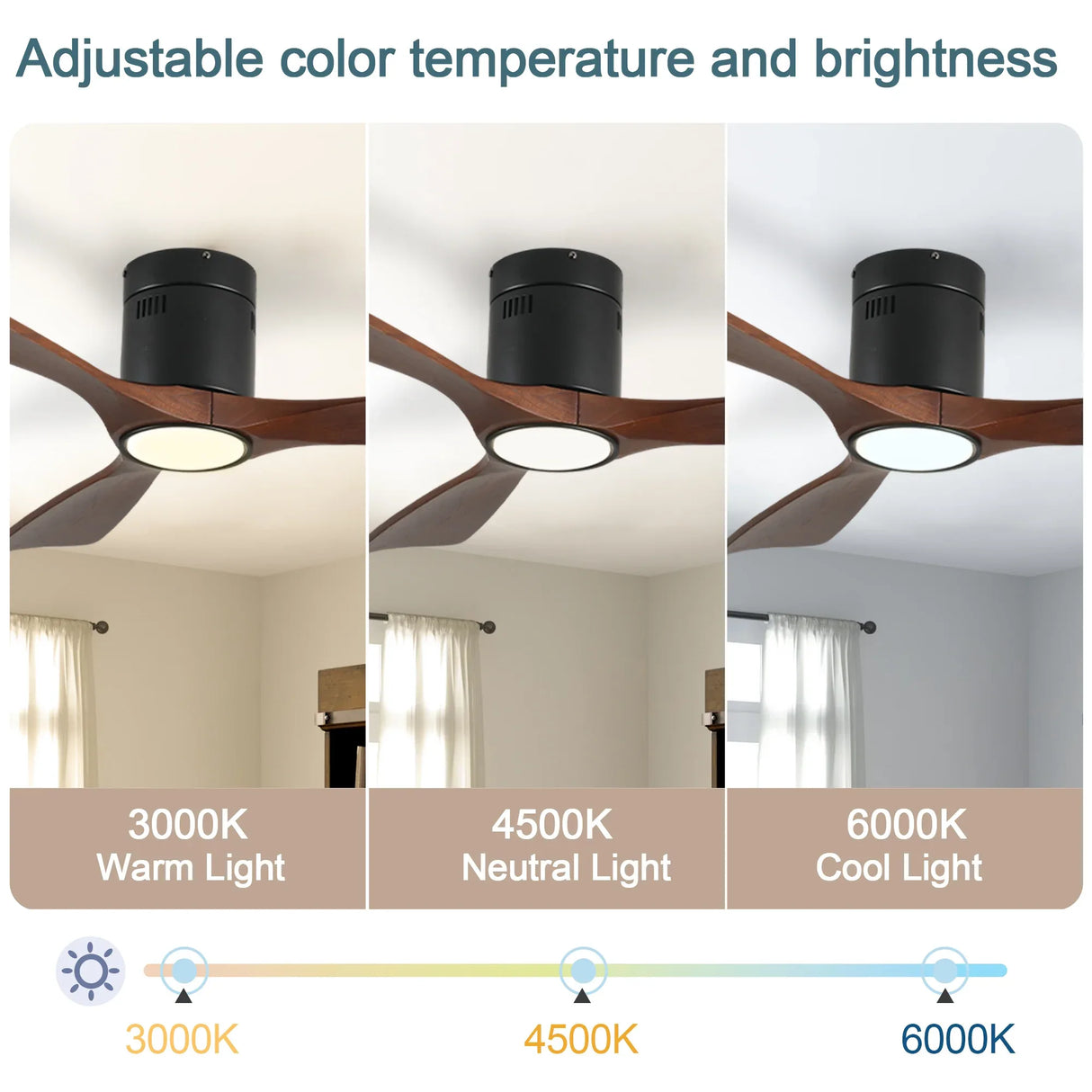 52-Inch LED Lighted Ceiling Fan With Remote Control - Omega Lifestyles