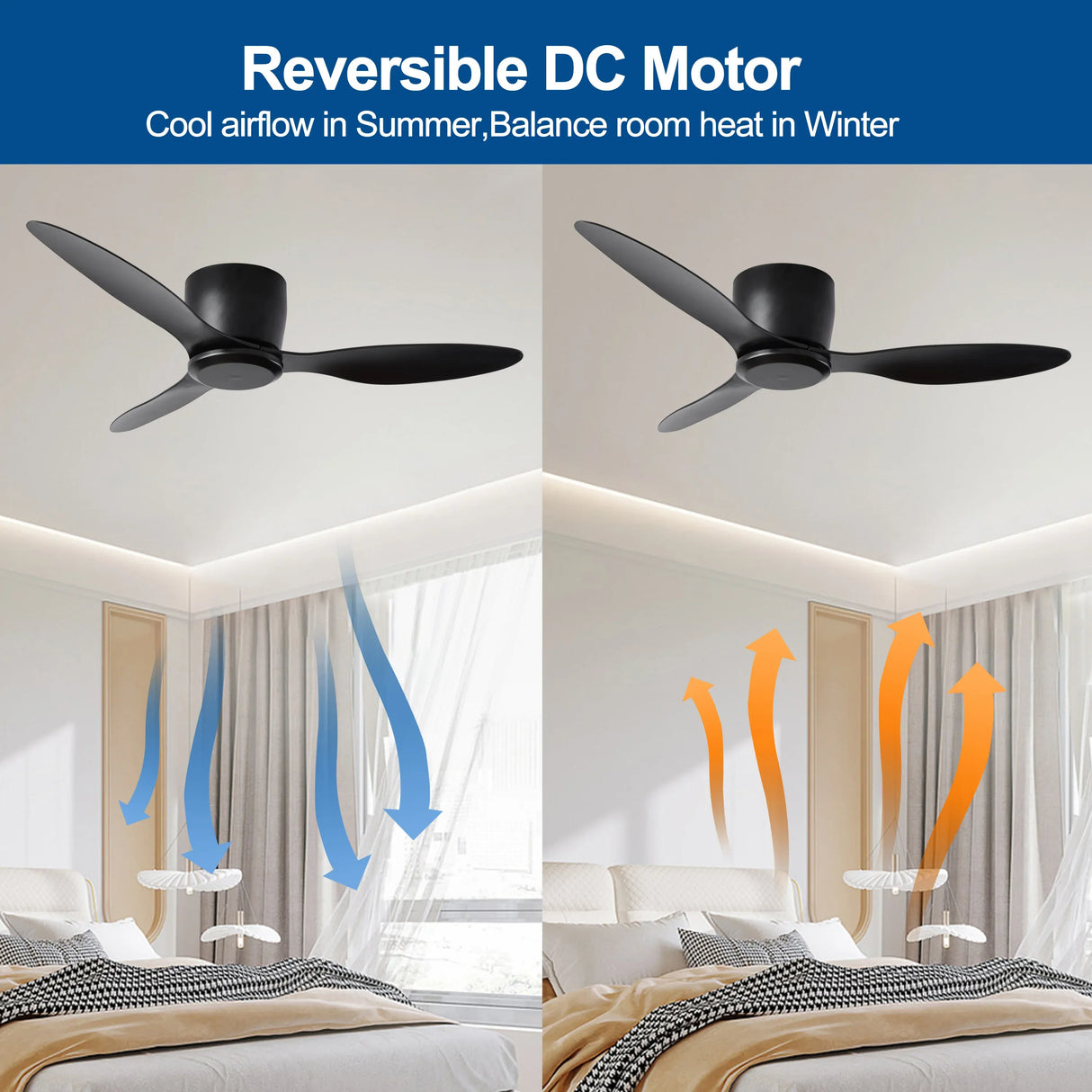 42-Inch Matte Black Ceiling Fan With Remote Control - Omega Lifestyles