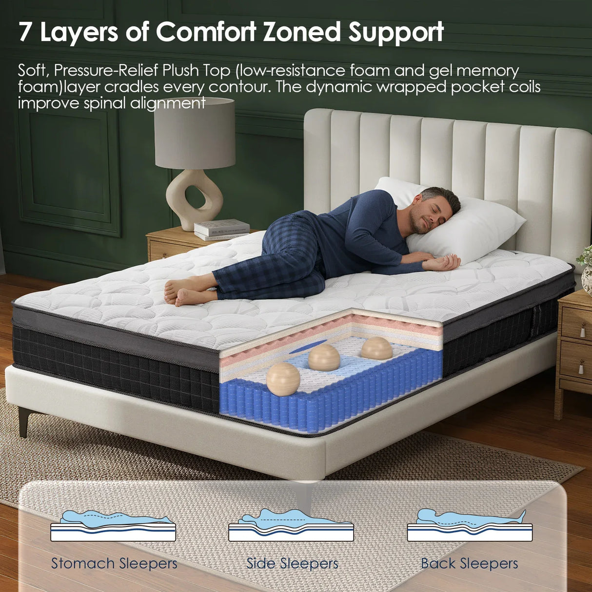 Medium 10-Inch Cooling Gel Memory Foam Full Mattress - Omega Lifestyles