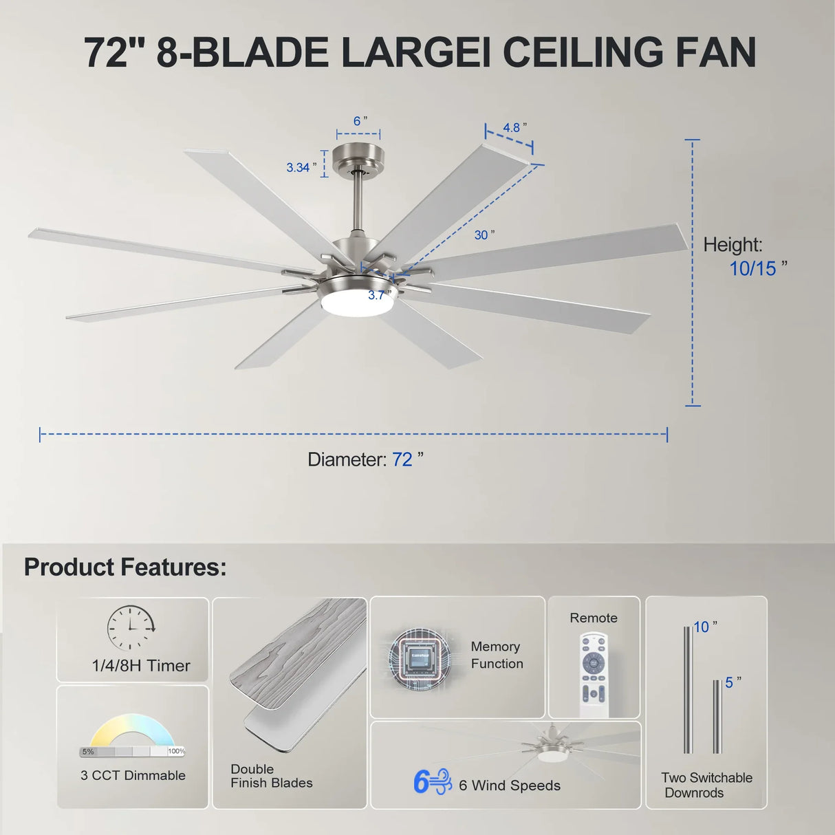 72-Inch Remote Control Modern Dimmable LED Ceiling Fan - Omega Lifestyles