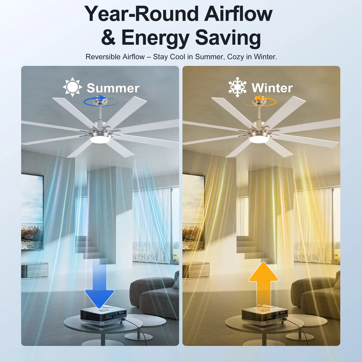 72-Inch Remote Control Modern Dimmable LED Ceiling Fan - Omega Lifestyles