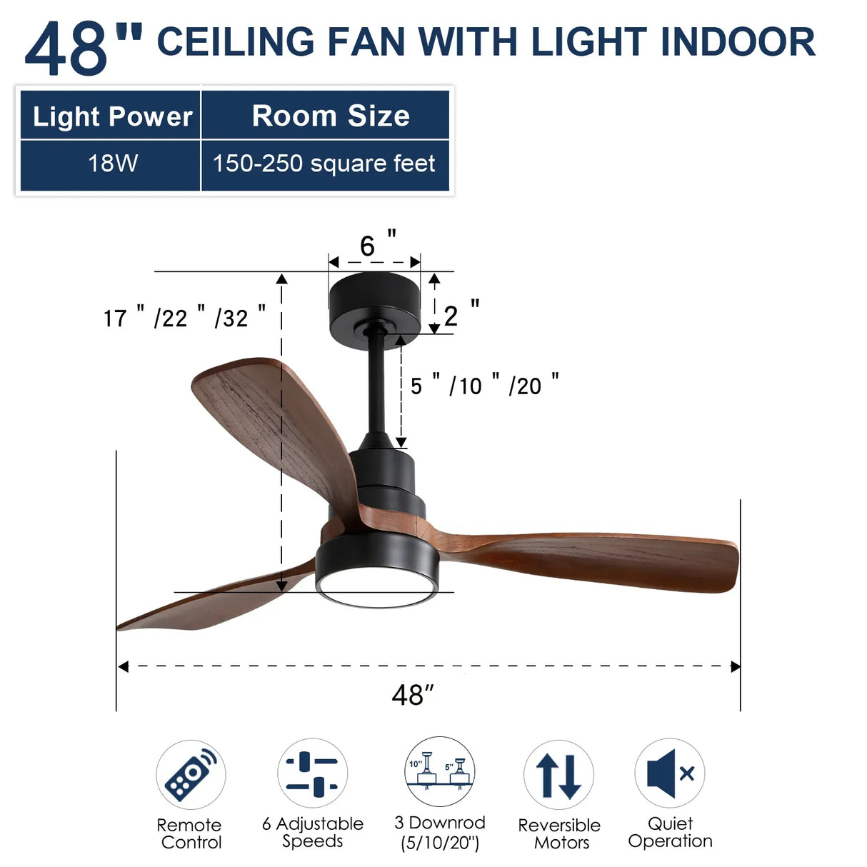 48-Inch Reversible DC Motor Ceiling Fan With Light - Omega Lifestyles