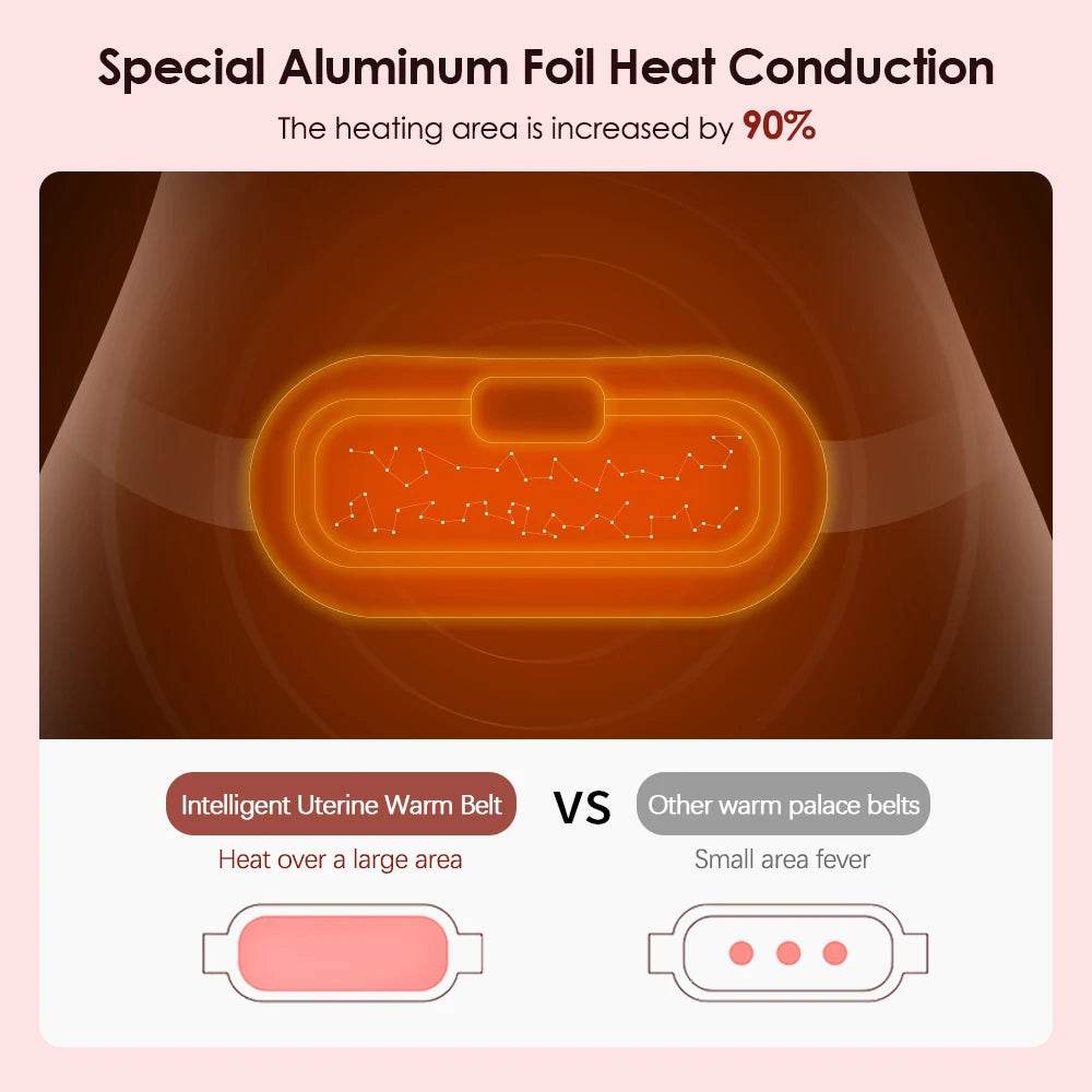 Electric Heating Menstrual Pain Relief Massage Belt - Sleep Galleria