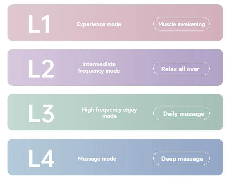 USB Mini Portable Muscle Relaxation Massage Gun Device - Sleep Galleria