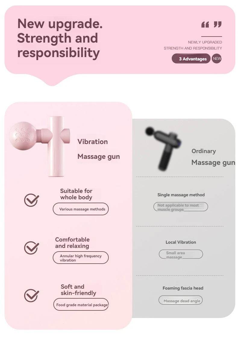 USB Mini Portable Muscle Relaxation Massage Gun Device - Sleep Galleria