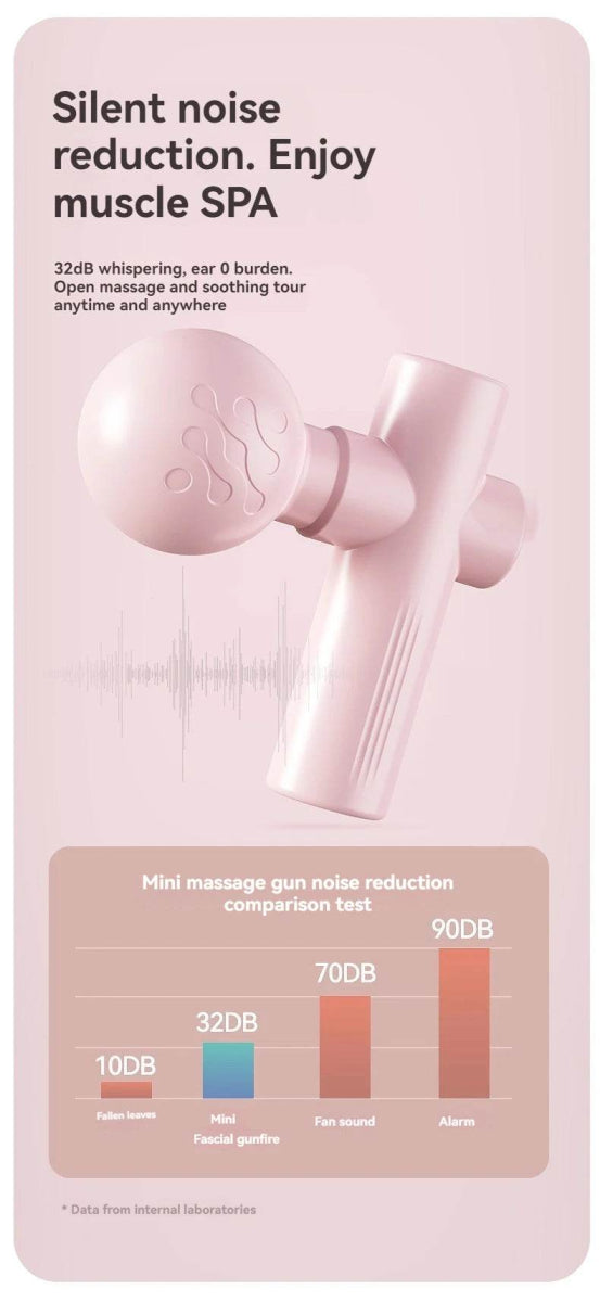 USB Mini Portable Muscle Relaxation Massage Gun Device - Sleep Galleria