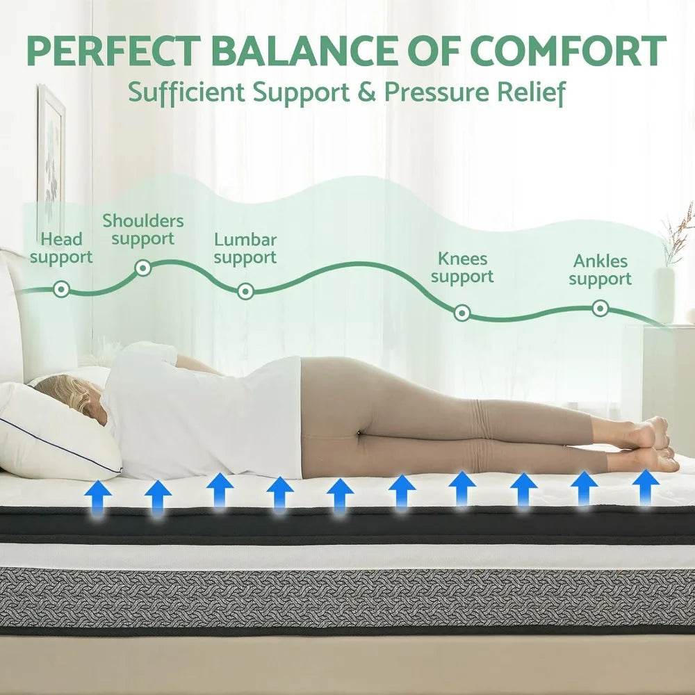 Medium Firm Hybrid 12-Inch Pillow Top Mattress - Sleep Galleria