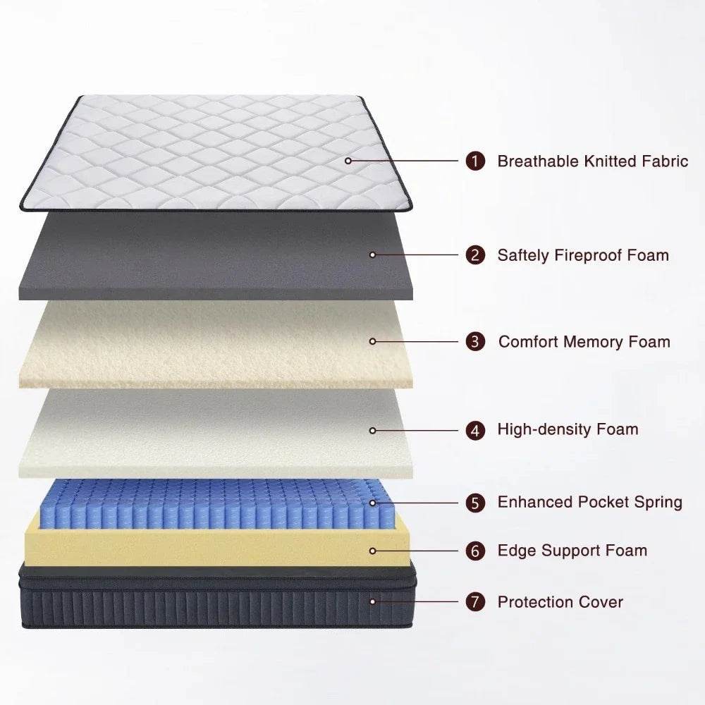 Medium Plush Hybrid Gel Memory Foam Mattress - Sleep Galleria