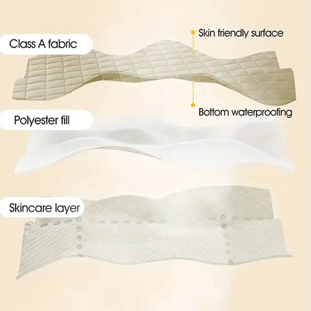 Waterproof Breathable Quilted Mattress Protector Cover - Sleep Galleria