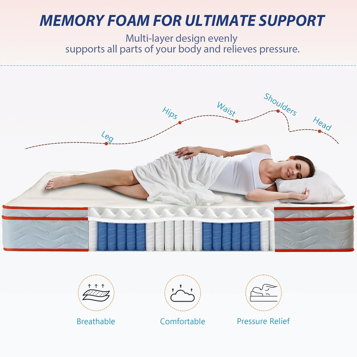 King Medium Firm 12-Inch Hybrid Memory Foam Mattress - Omega Lifestyles