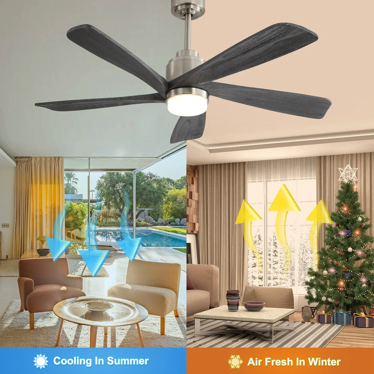 52-Inch Modern Ceiling Fan With LED Light Remote Control - Omega Lifestyles