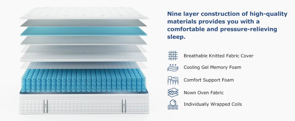 12-Inch Hybrid Memory Foam Mattress - Sleep Galleria