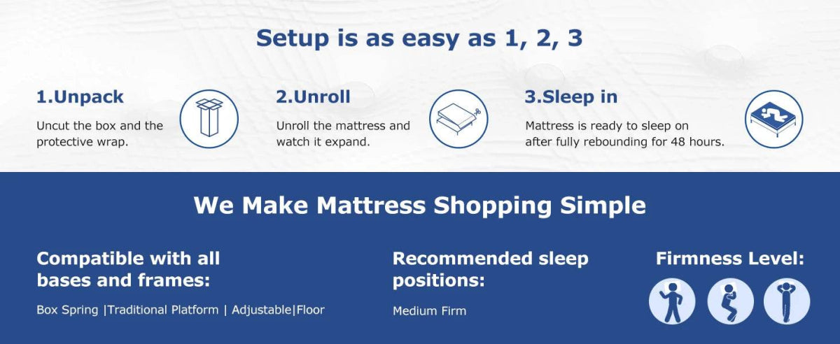 12-Inch Hybrid Memory Foam Mattress - Sleep Galleria