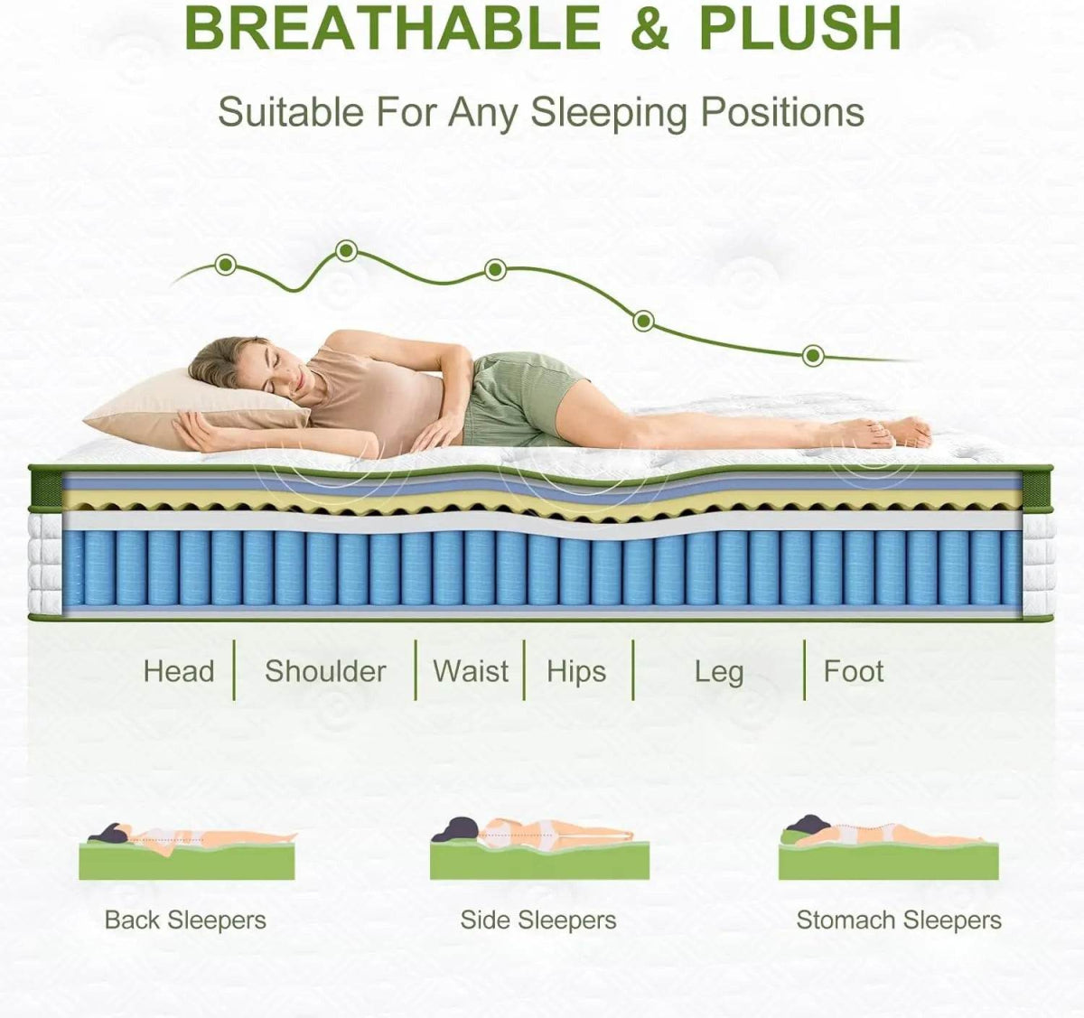 Medium 12-Inch Gel Memory Foam Hybrid Mattress - Sleep Galleria