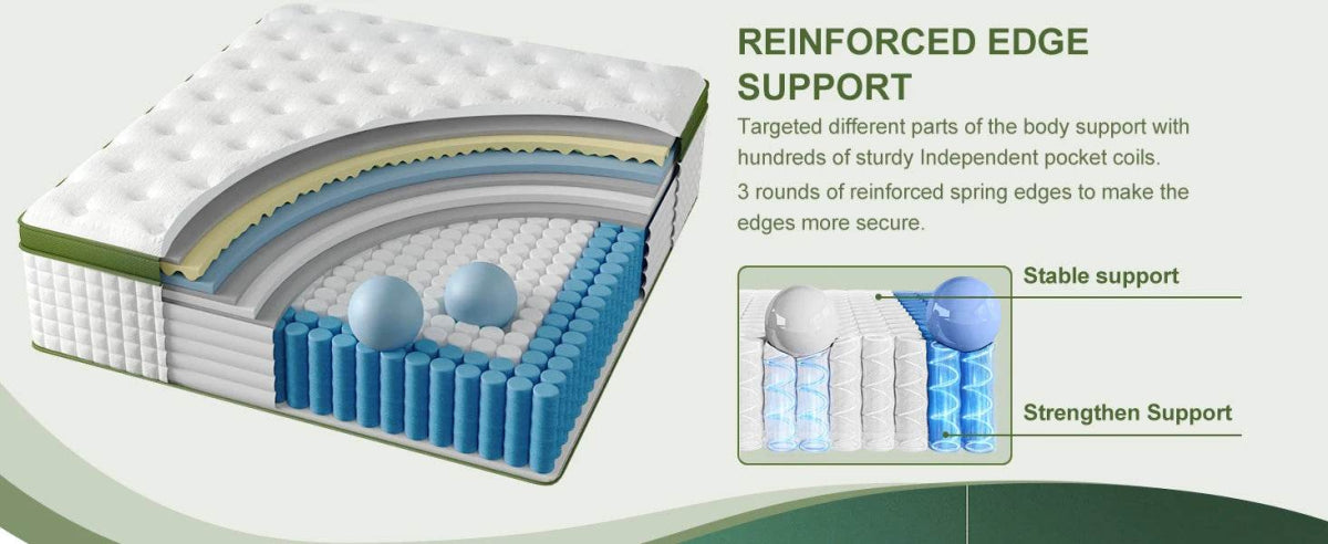 Medium 12-Inch Gel Memory Foam Hybrid Mattress - Sleep Galleria