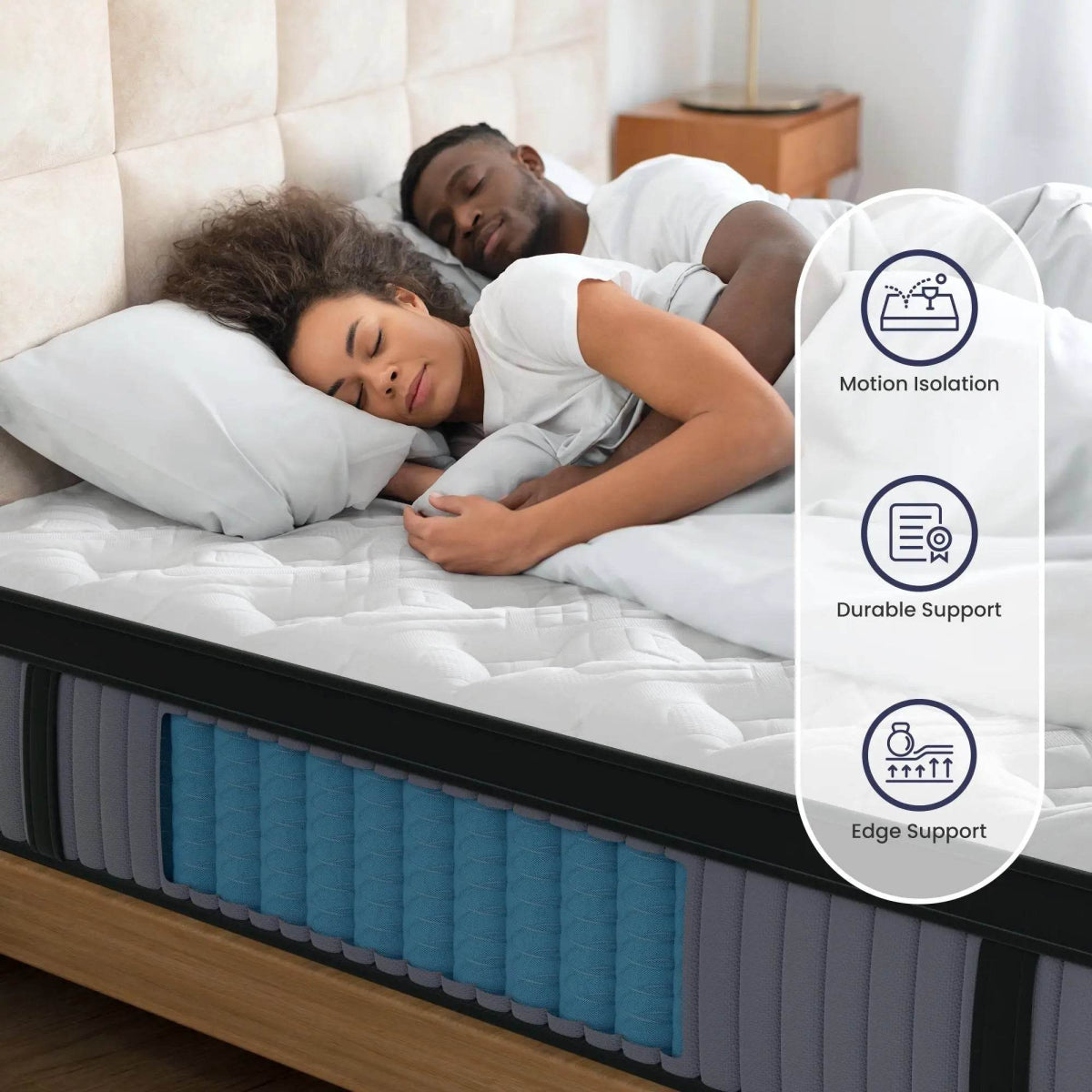 Hybrid Memory Foam Pocket Spring Mattress - Sleep Galleria