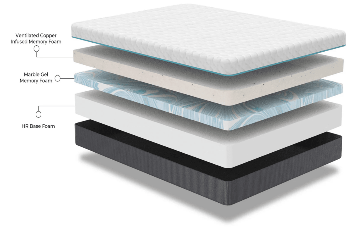 Soft 12-Inch Cooling Memory Foam Mattress - Sleep Galleria